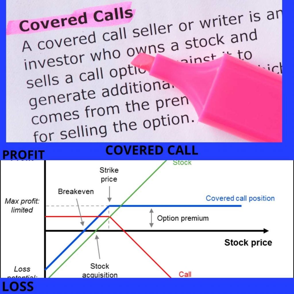 COVERED CALL