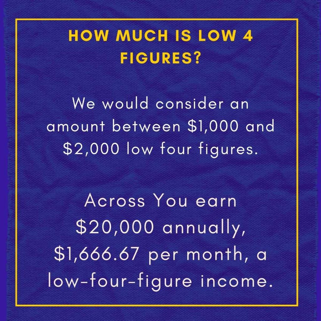 How Much is Low 4 Figures