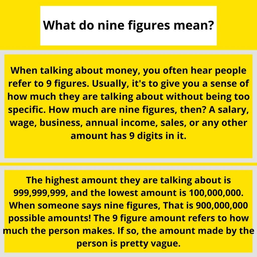 What Do 9 Figures Mean 