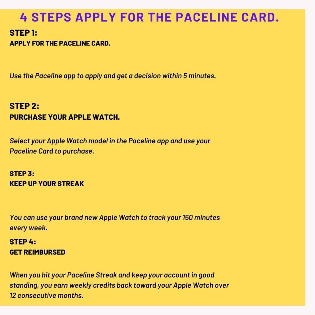 4 STEPS Apply for the Paceline Card.