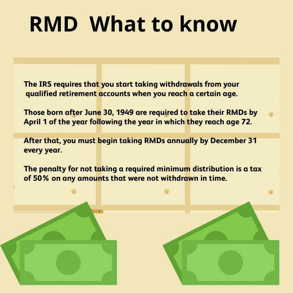 RMD  What to know