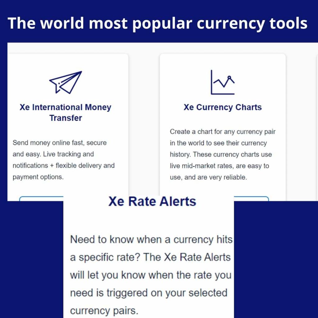 The world most popular currency tools 
