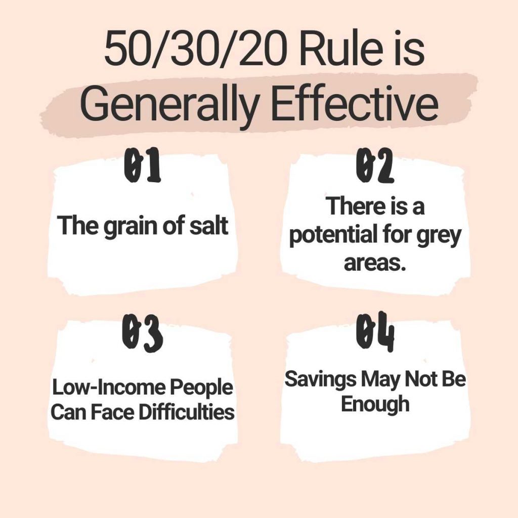 _503020 Rule is Generally Effective