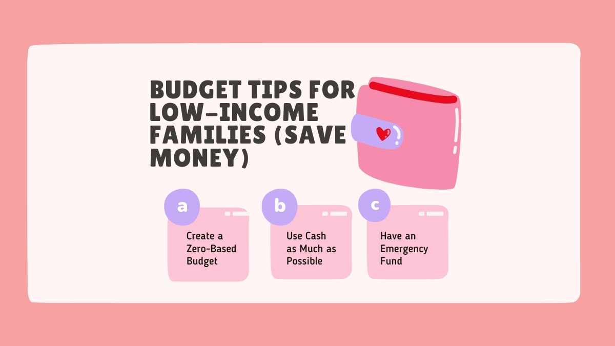15 ways budgeting tips for families (save money)