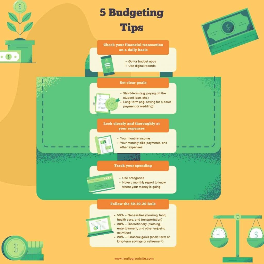 budgeting tips 