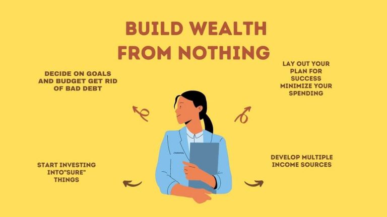 build wealth From Nothing