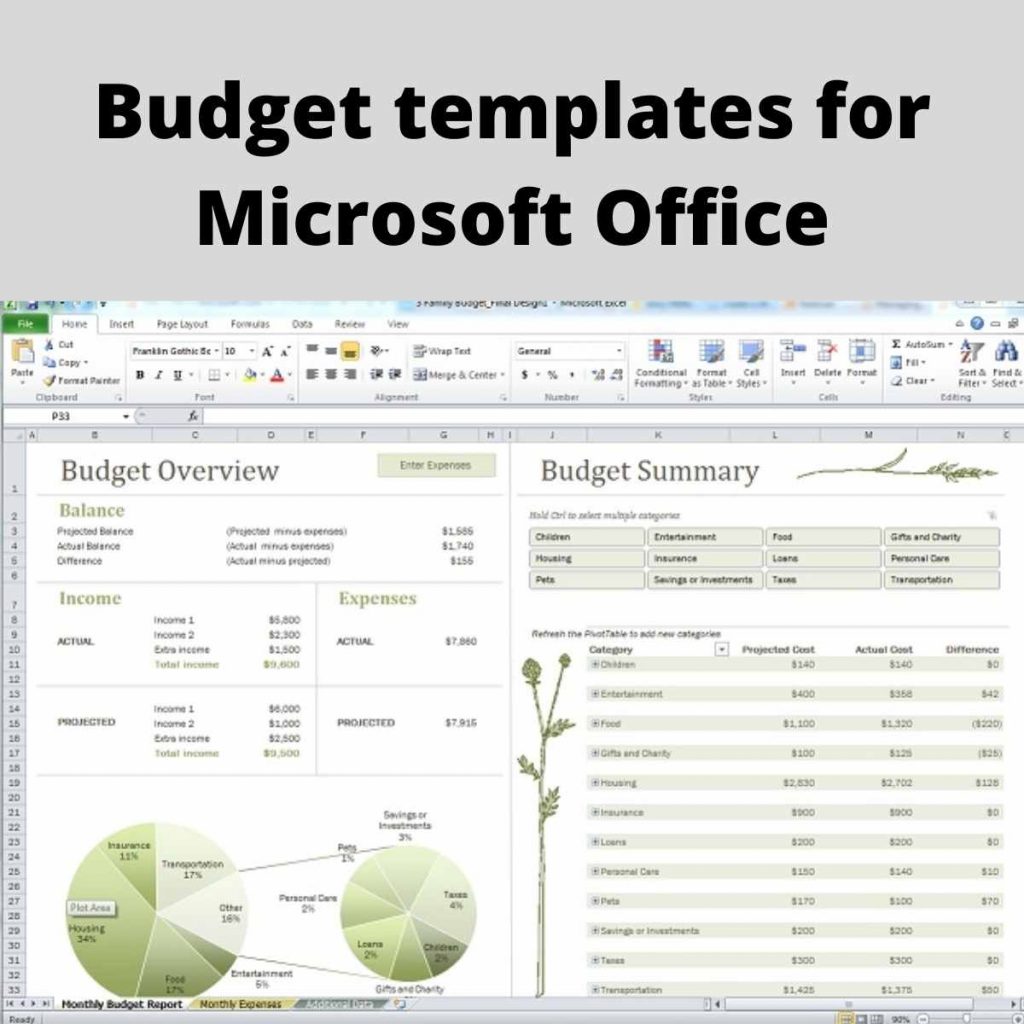 Budget templates for Microsoft Office
