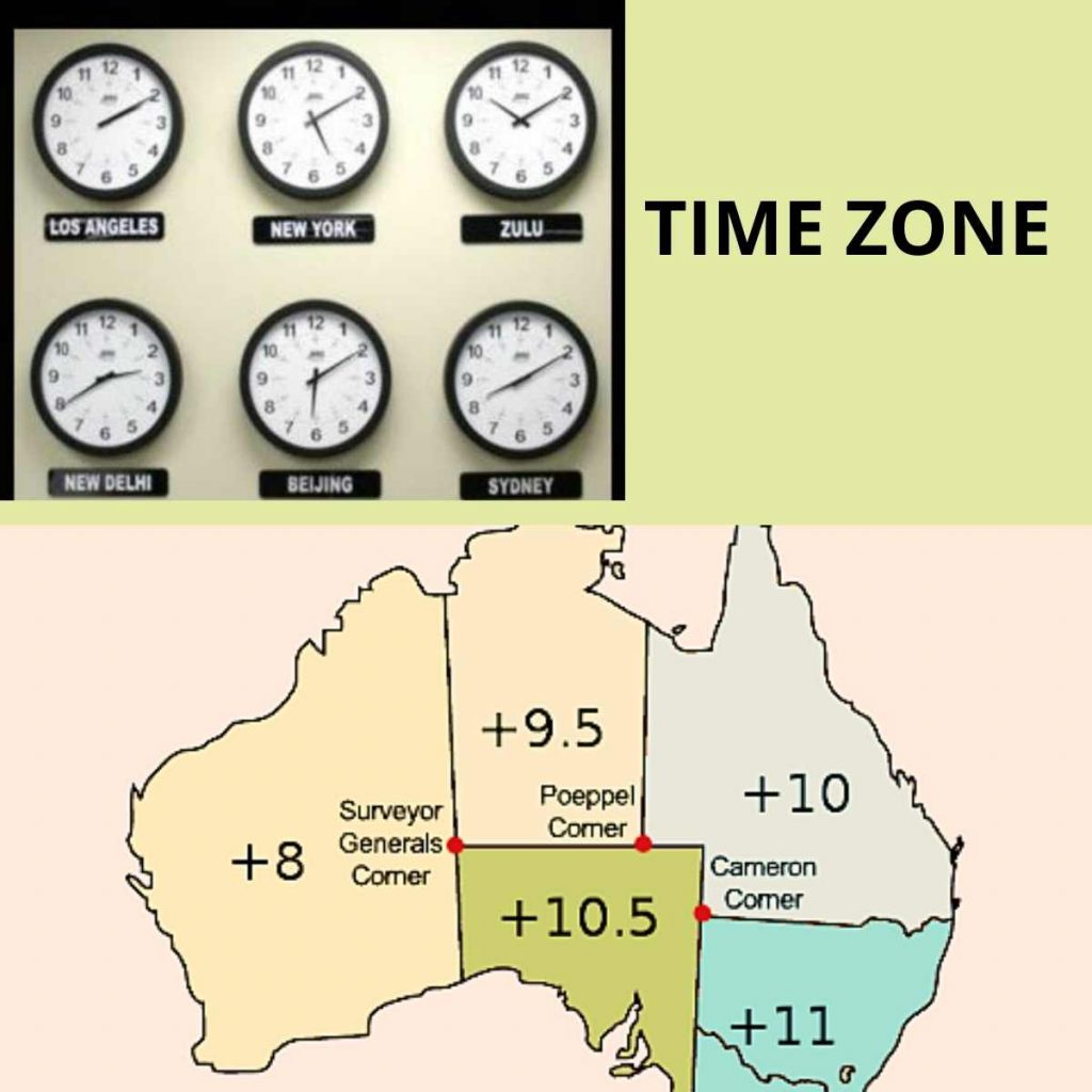 Different time zones