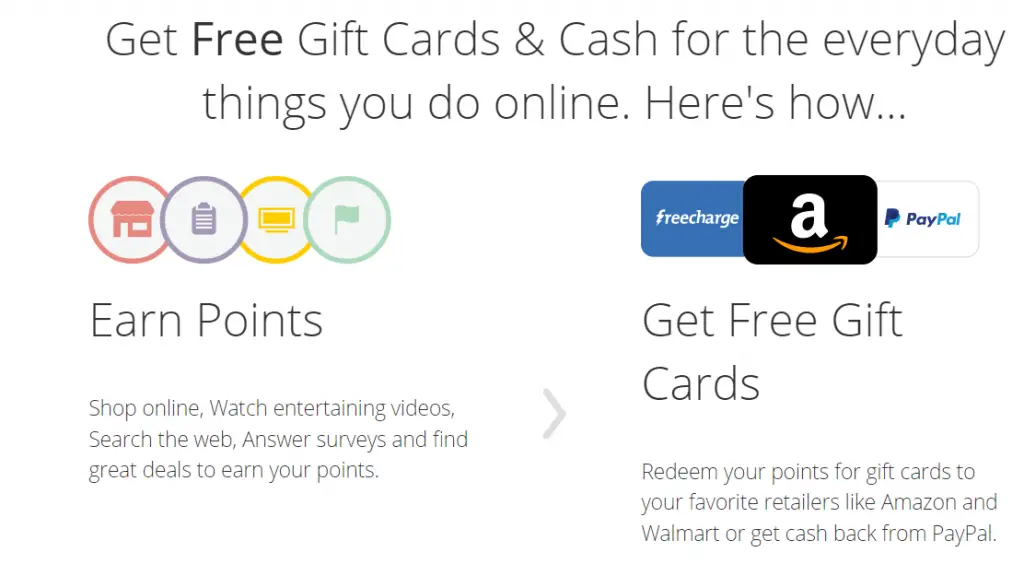 What Are Swagbucks Surveys, And How Can You Make Money Online With Them?