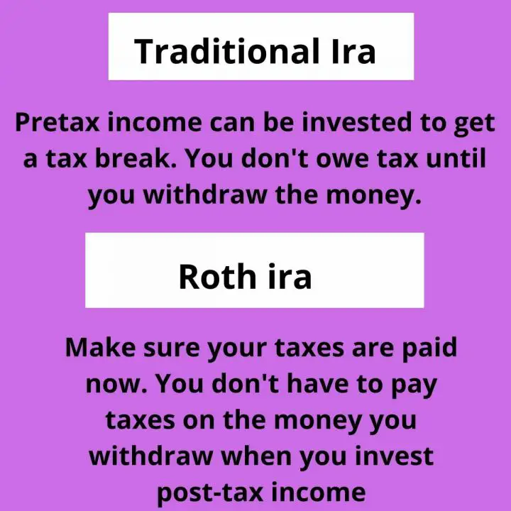 Roth Ira Vs Traditional Ira (Which IRA Is Right For You: Traditional Or ...