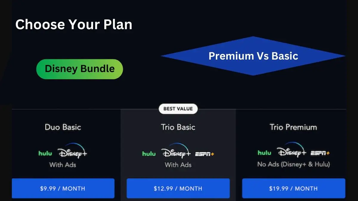 Disney Bundle Trio Premium Vs Basic